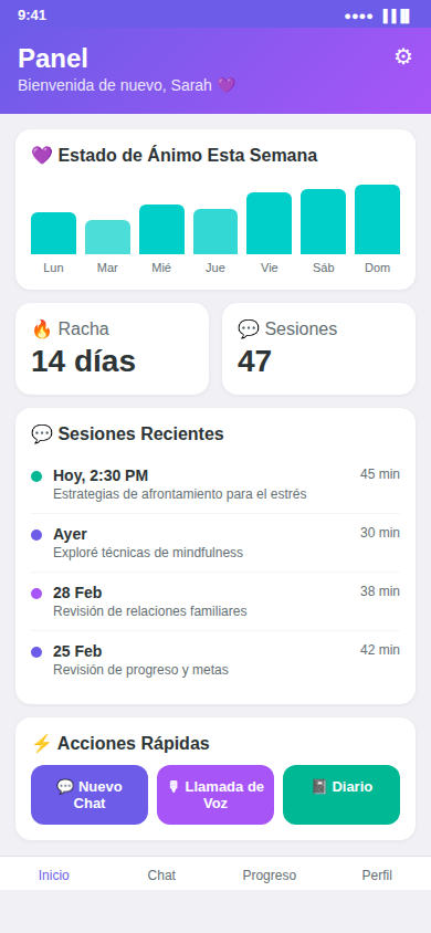 TalkFreely Dashboard